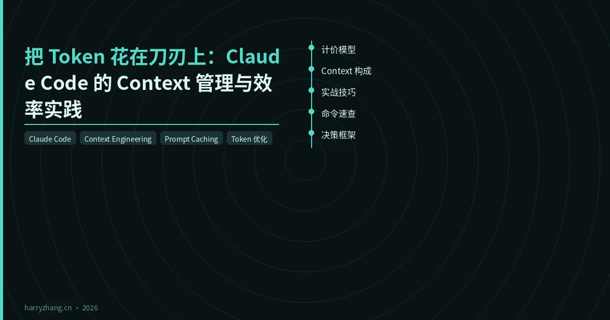 /2026-08-17/claude-code-context-token-efficiency/featured-image.webp